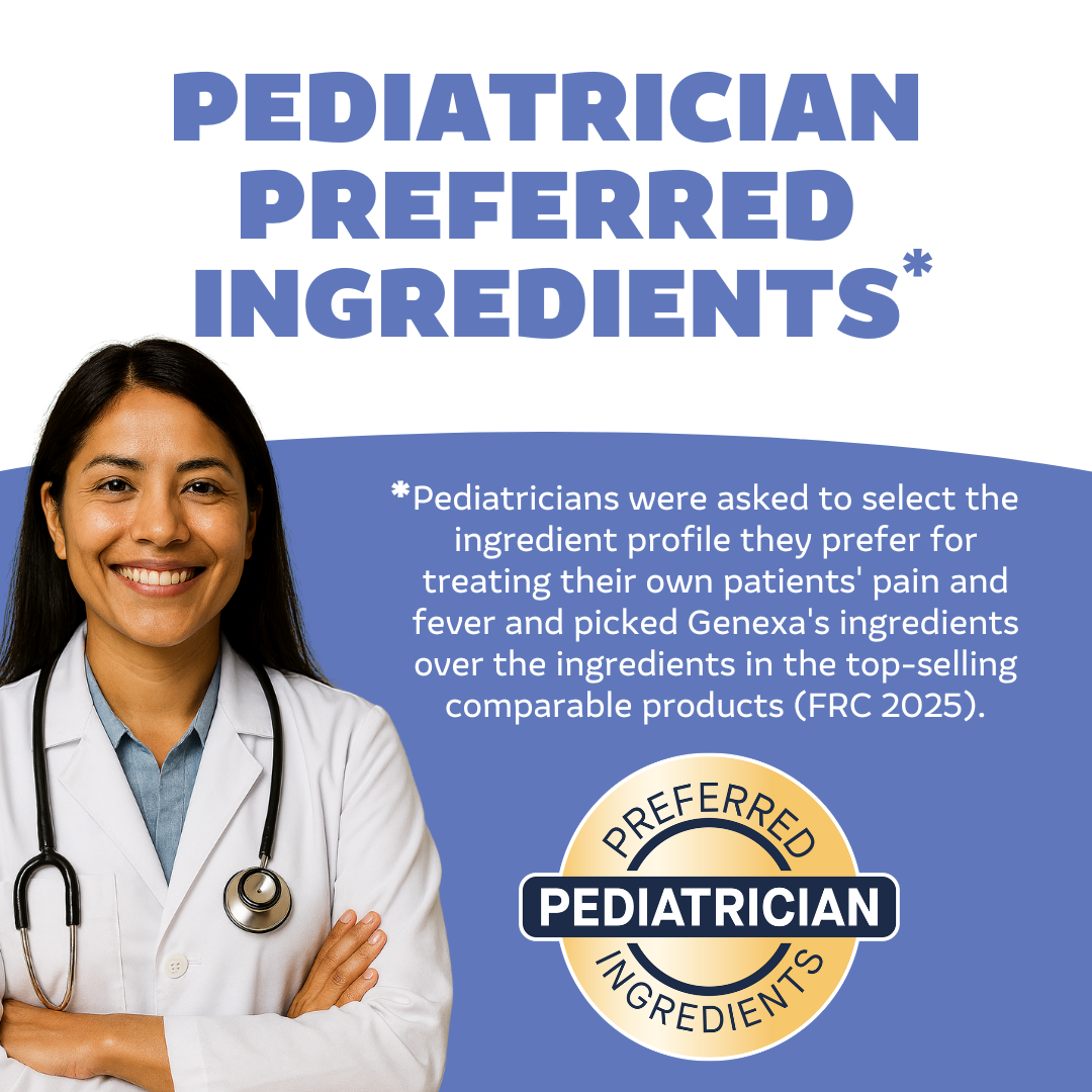 Infants' Pain & Fever Cherry Flavor – Genexa