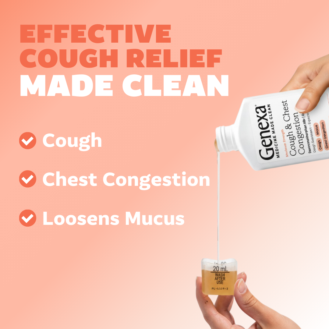 Cough & Chest Congestion – Genexa