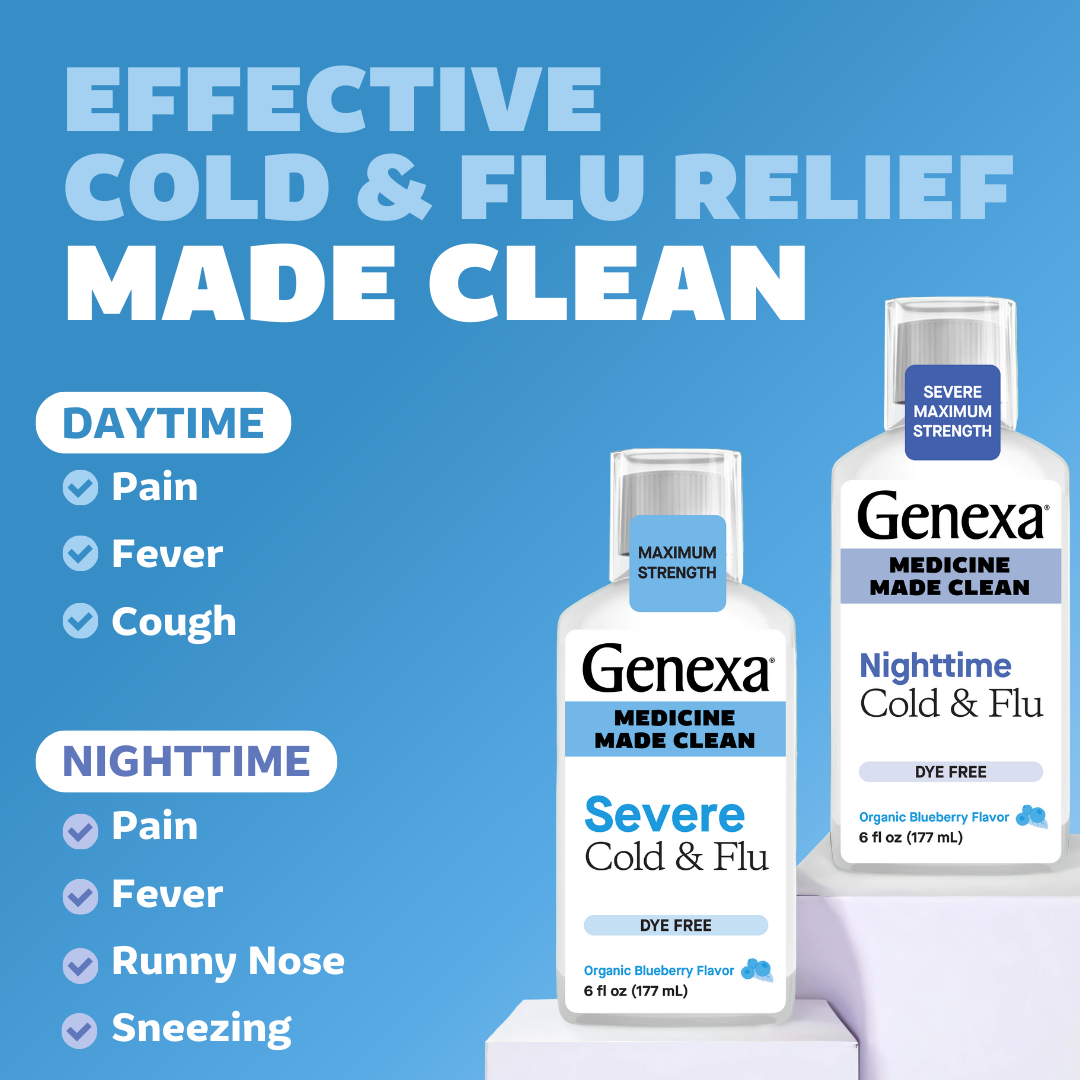 Severe Daytime + Nighttime Cold & Flu Combo Pack – Genexa