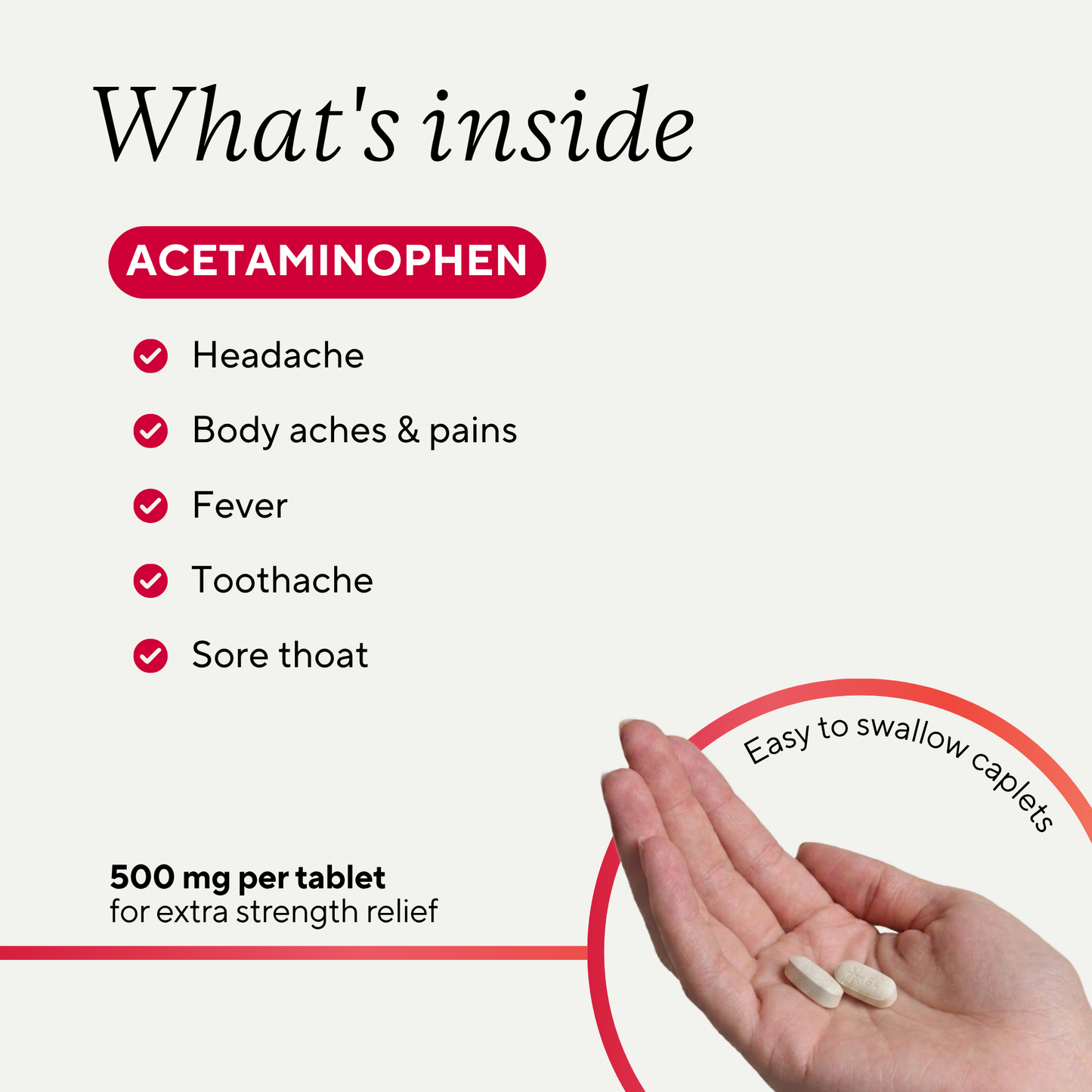 An informational graphic titled 'What's inside' showing acetaminophen benefits with a hand holding two white caplets. Text lists relief for headache, body aches, fever, toothache, and sore throat, with a red circle noting 'Easy to swallow caplets'.