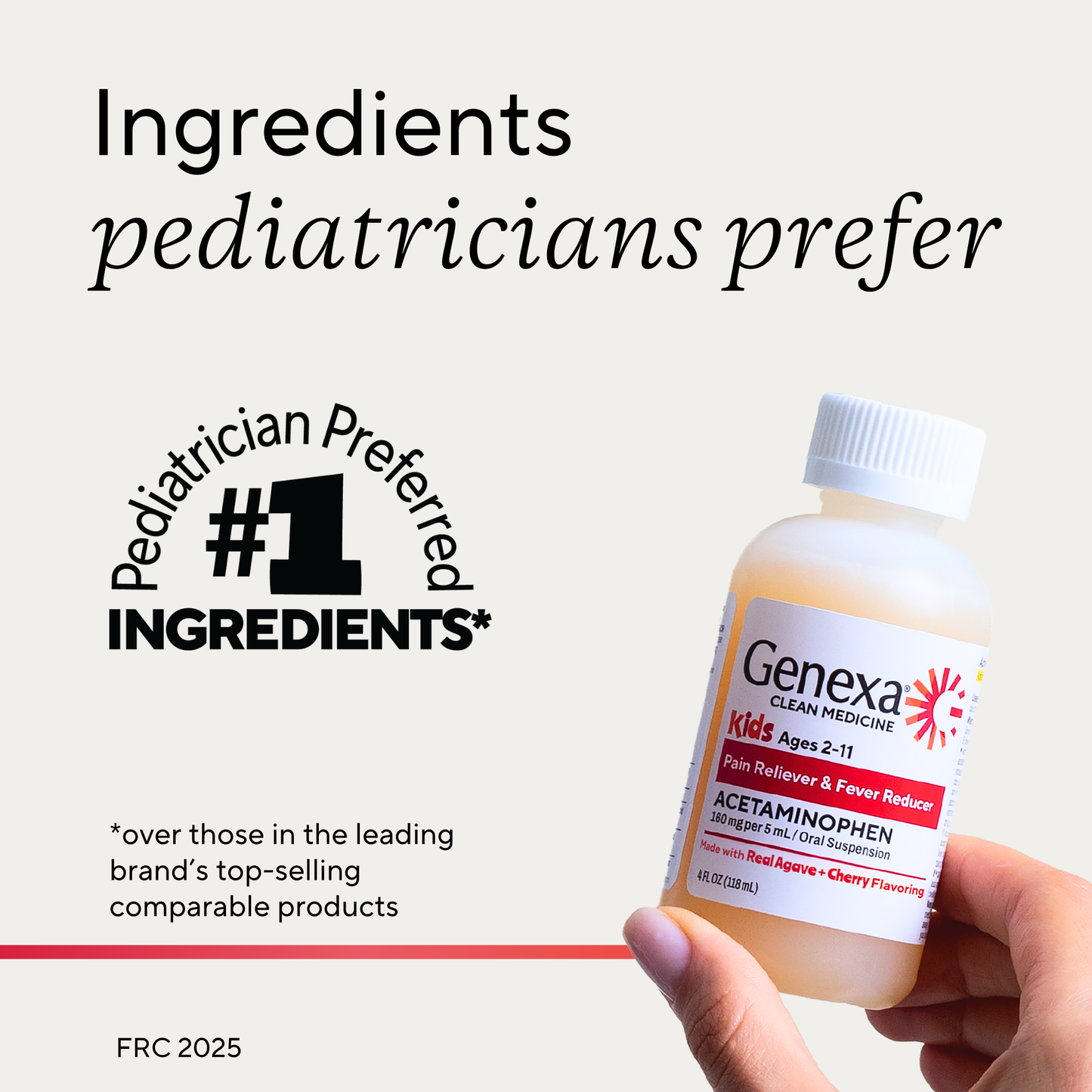 A hand holds a bottle of Genexa Kids Acetaminophen against a light beige background with promotional text reading 'Ingredients pediatricians prefer' and 'Pediatrician Preferred #1 Ingredients'.
