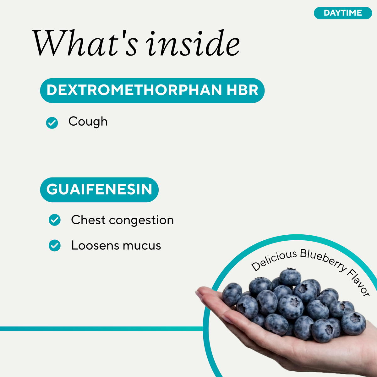 An informational graphic for a blueberry-flavored cough medicine. The text reads 'What's inside' and lists 'Dextromethorphan HBR' for cough and 'Guaifenesin' for chest congestion and loosens mucus.