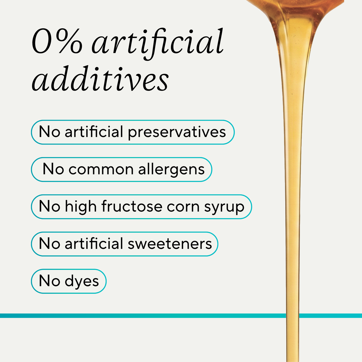 Promotional graphic with the text '0% artificial additives' and bullet points reading 'No artificial preservatives', 'No common allergens', 'No high fructose corn syrup', 'No artificial sweeteners', and 'No dyes'. A golden agave liquid drips down the right side on a light cream background.