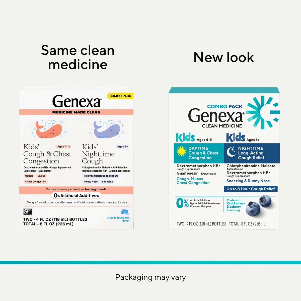 Two Genexa medicine combo pack boxes shown side by side on a white background with text labels reading 'Same clean medicine' and 'New look.' 