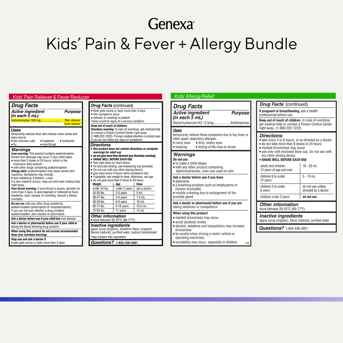 A product information graphic for the Genexa Kids' Pain & Fever + Allergy Bundle, displaying two drug fact sheets side by side on a white background with a purple horizontal stripe.