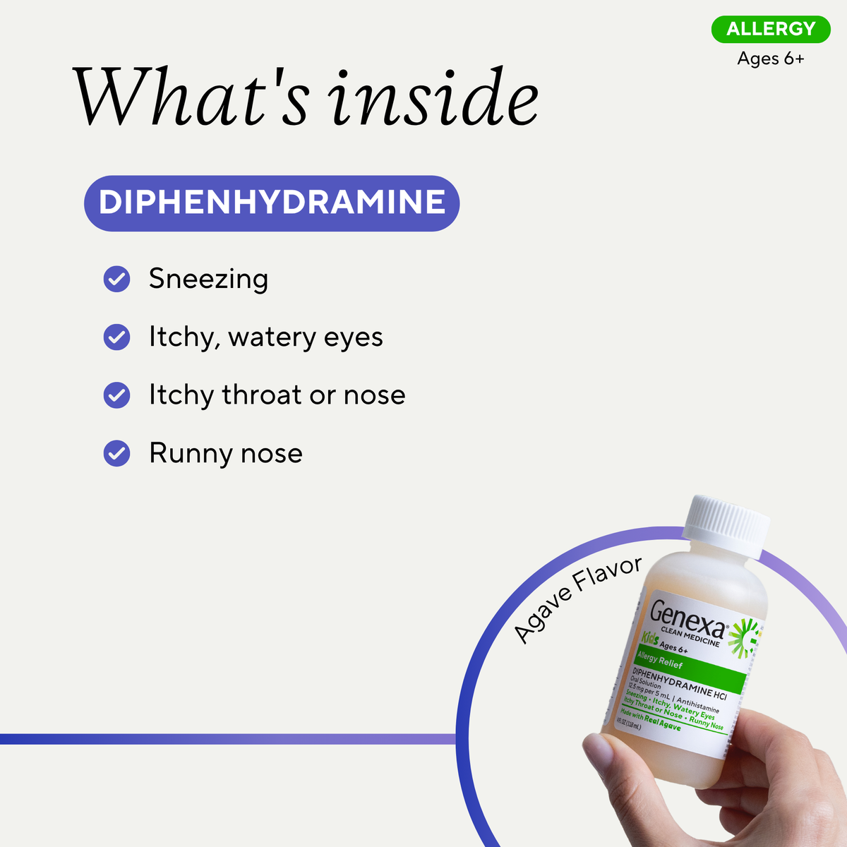 Promotional graphic for Genexa Allergy Relief Diphenhydramine syrup, showing a hand holding the bottle on the right and text on the left detailing symptoms and ingredients. The graphic features a clean off-white background with purple and blue accents.