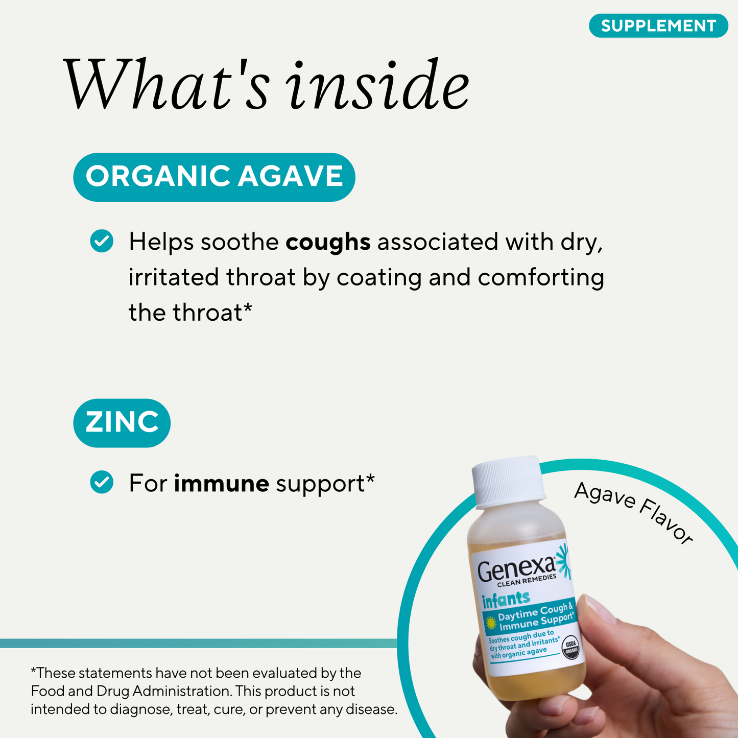 An informational graphic titled 'What's inside' for a Genexa infants supplement. It highlights 'Organic Agave' and 'Zinc' benefits with text and a hand holding a bottle of the yellow liquid supplement on the right.