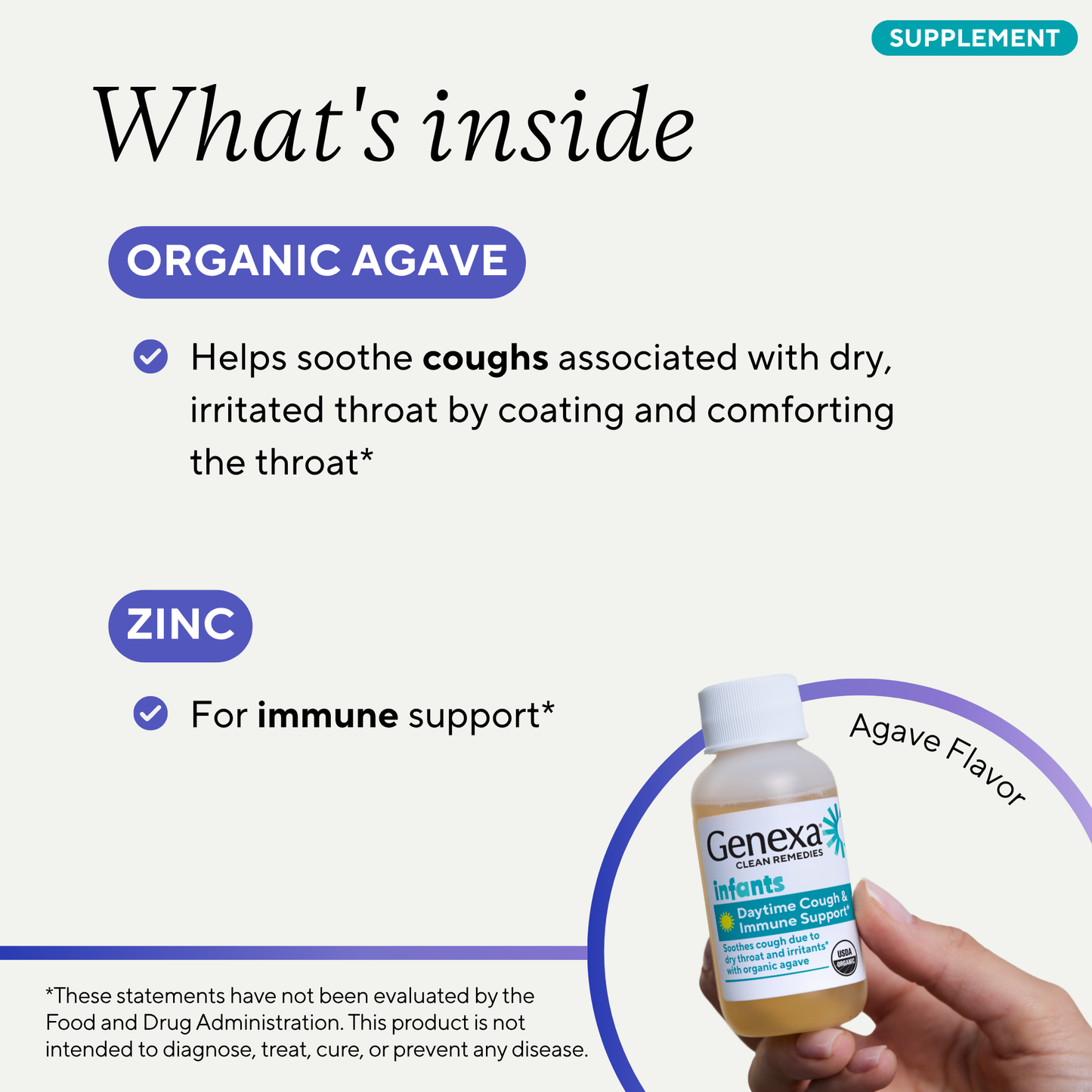 An informational product graphic for Genexa Infants Organic Agave Cough Syrup. The image features text detailing the ingredients 'Organic Agave' and 'Zinc' with bullet points, alongside a hand holding the bottle of the product on the bottom right.
