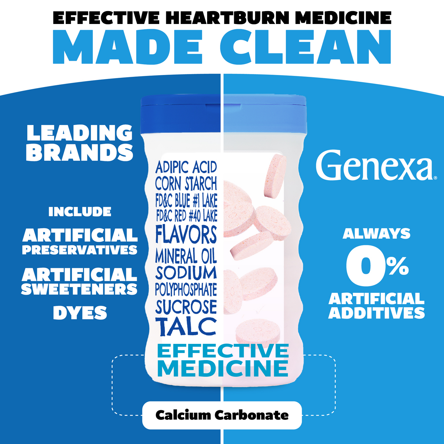Advertisement for Genexa heartburn medicine highlighting artificial additives and benefits.