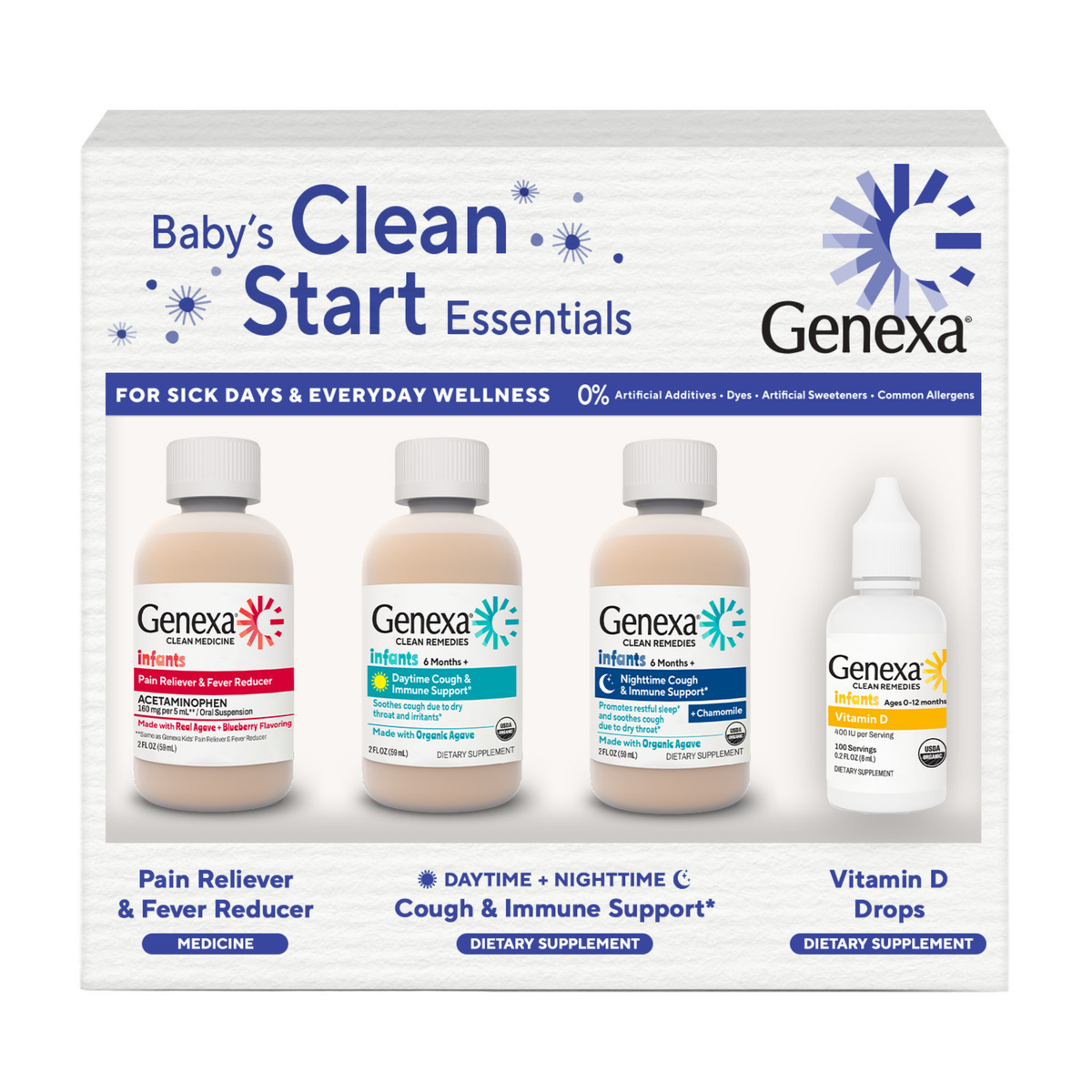 Genexa Clean Start Essentials medicine and supplement kit for babies