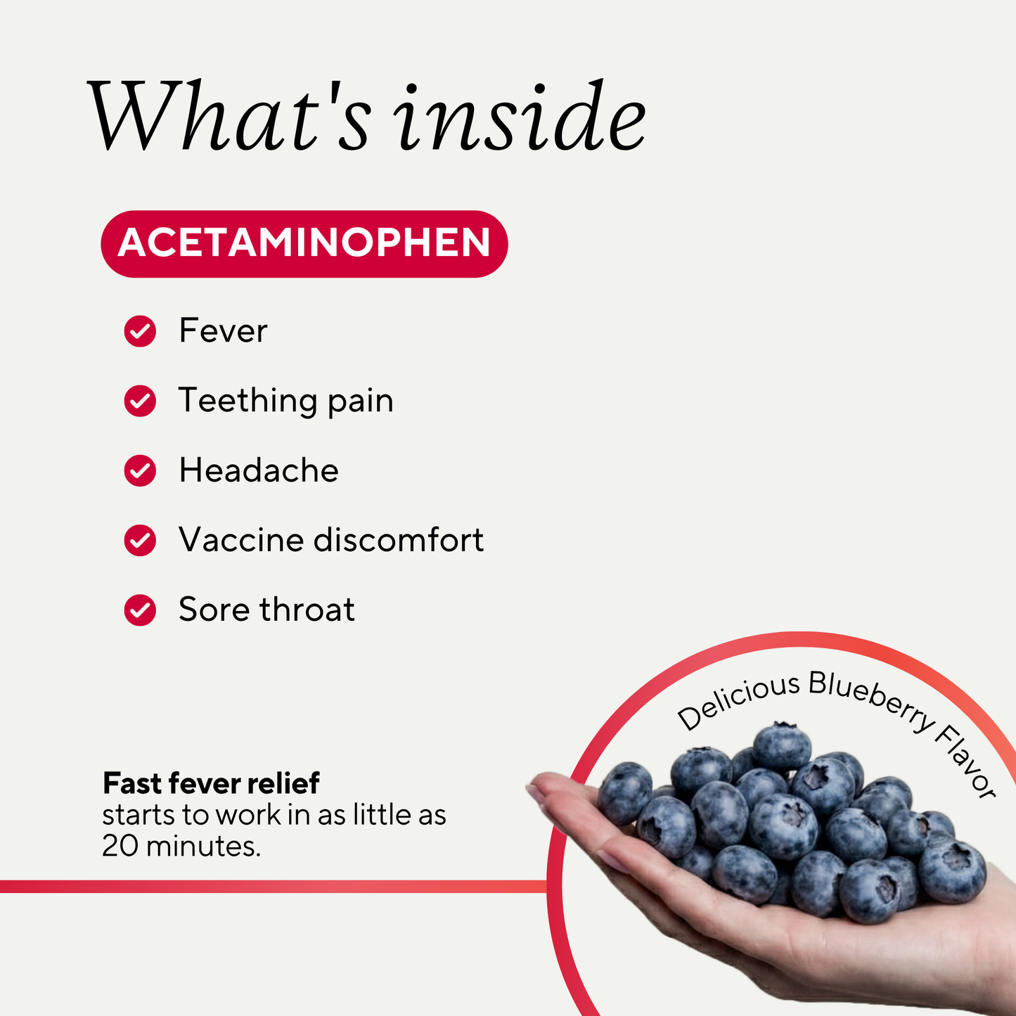 An informational graphic for a blueberry-flavored acetaminophen product. The text reads 'What's inside' and lists pain-relief benefits for fever, teething pain, headache, vaccine discomfort, and sore throat.