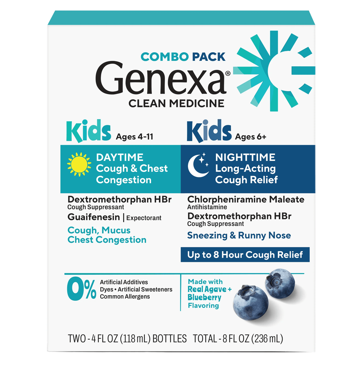 Genexa Kids Combo Pack for cough and chest congestion relief on a white background
