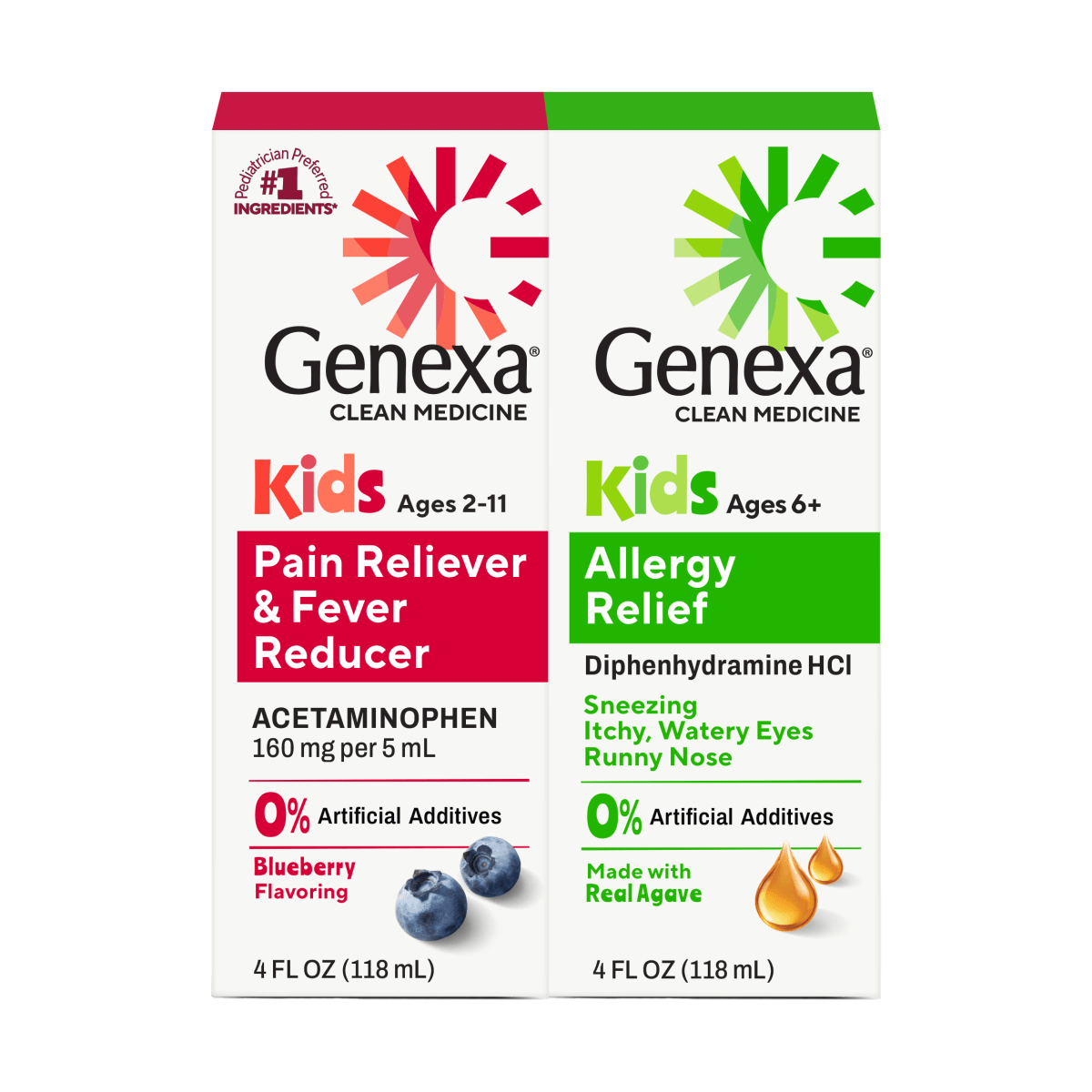 Two Genexa Kids medicine boxes for pain reliever/fever reducer, and allergy relief on a white background.