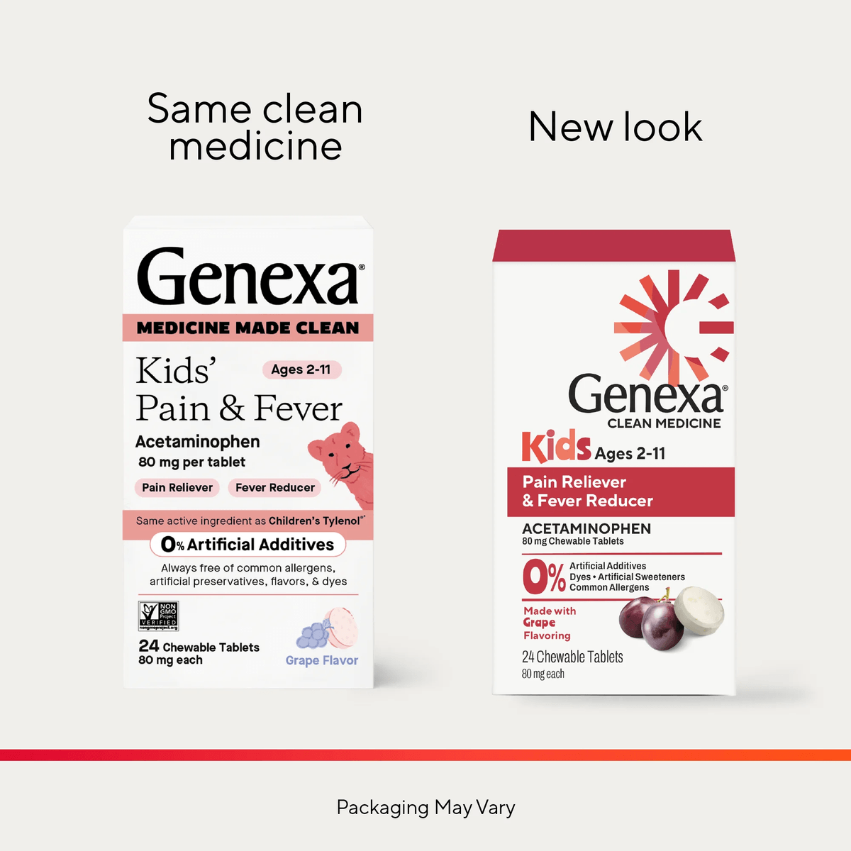 Comparison of Genexa Kids' Pain & Fever packaging with 'Same clean medicine' and 'New look' labels.