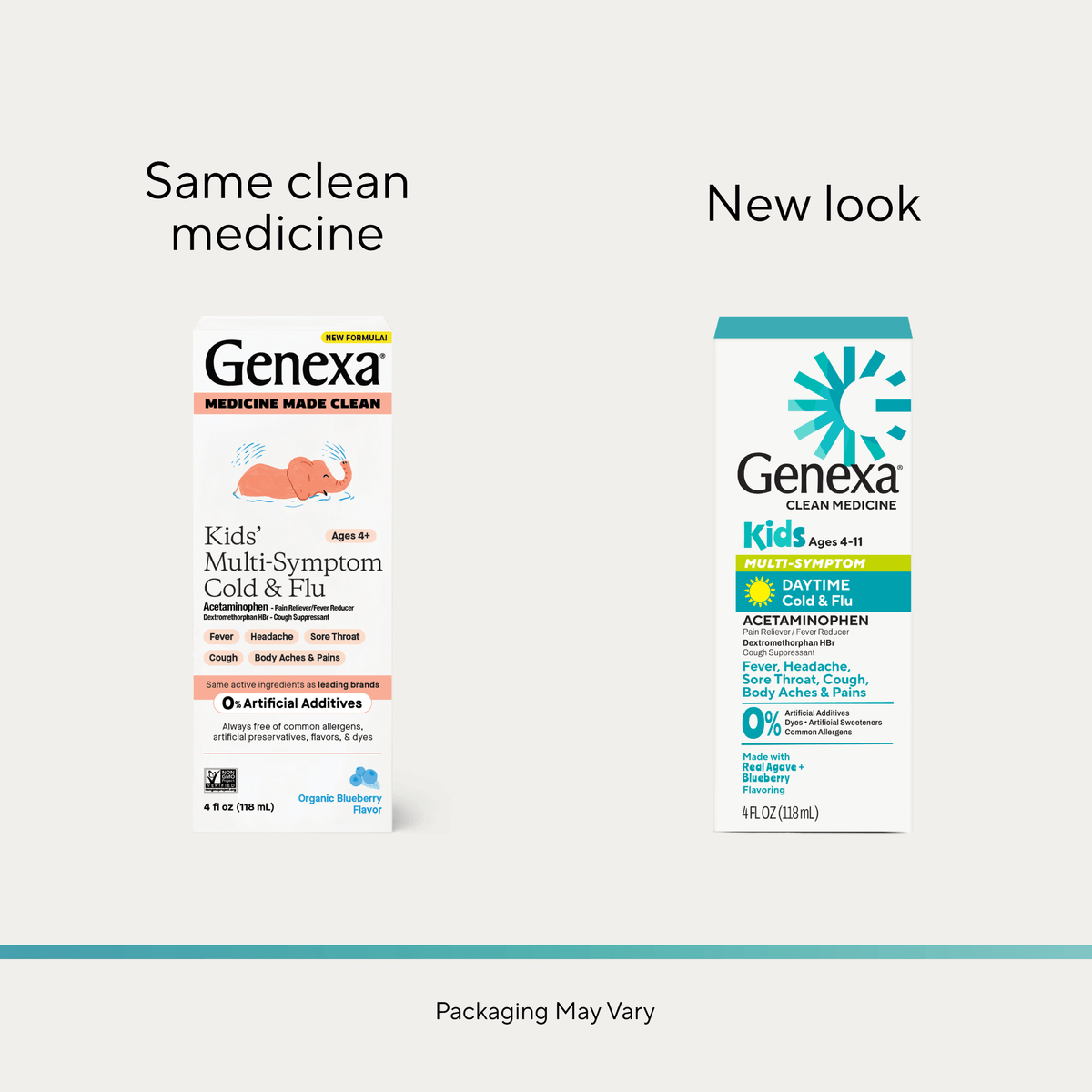 Two Genexa children's medicine packages side by side with text indicating 'Same clean medicine' and 'New look'.