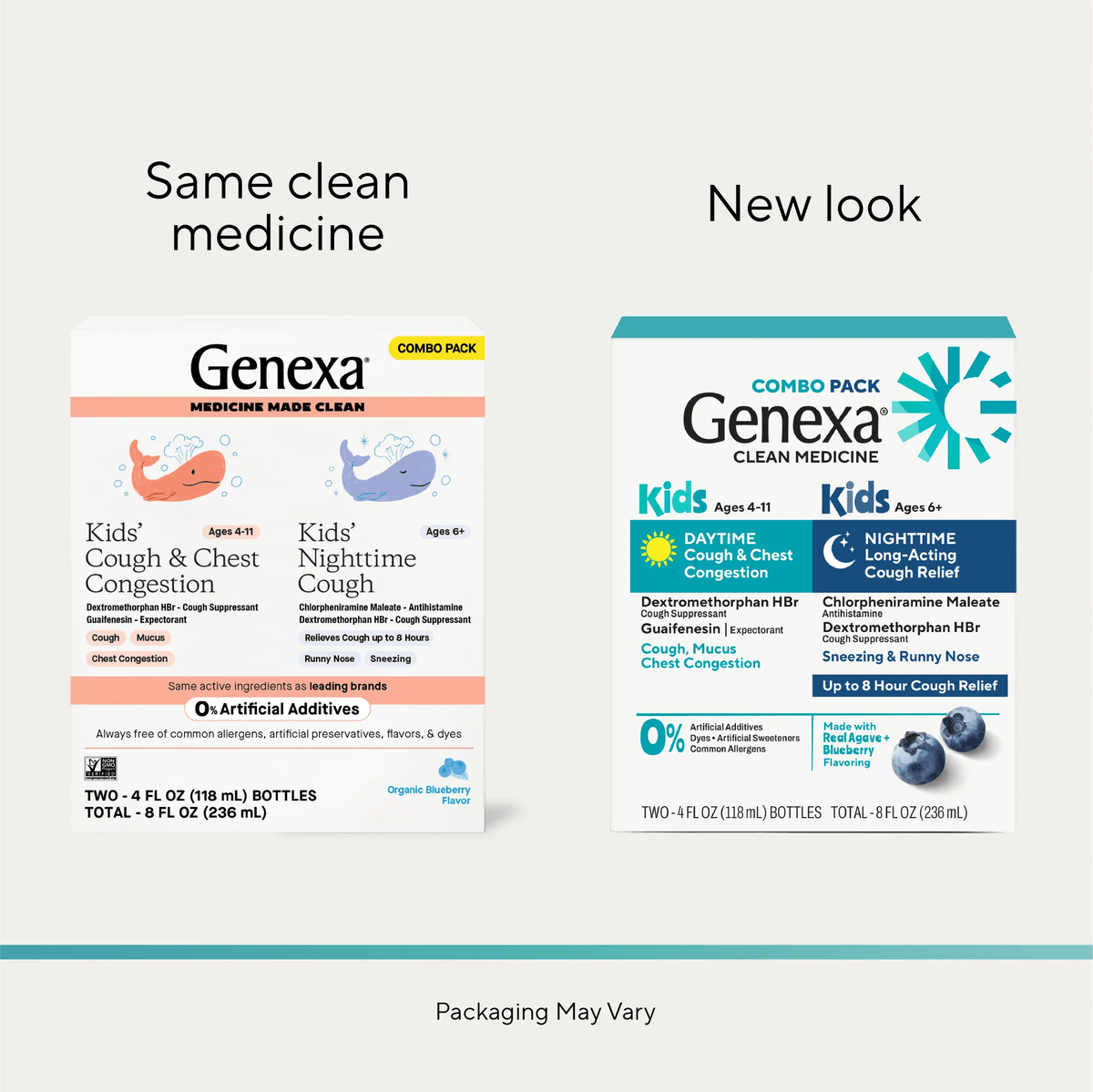 Comparison of Genexa medicine packaging with 'Same clean medicine' on the left and 'New look' on the right.