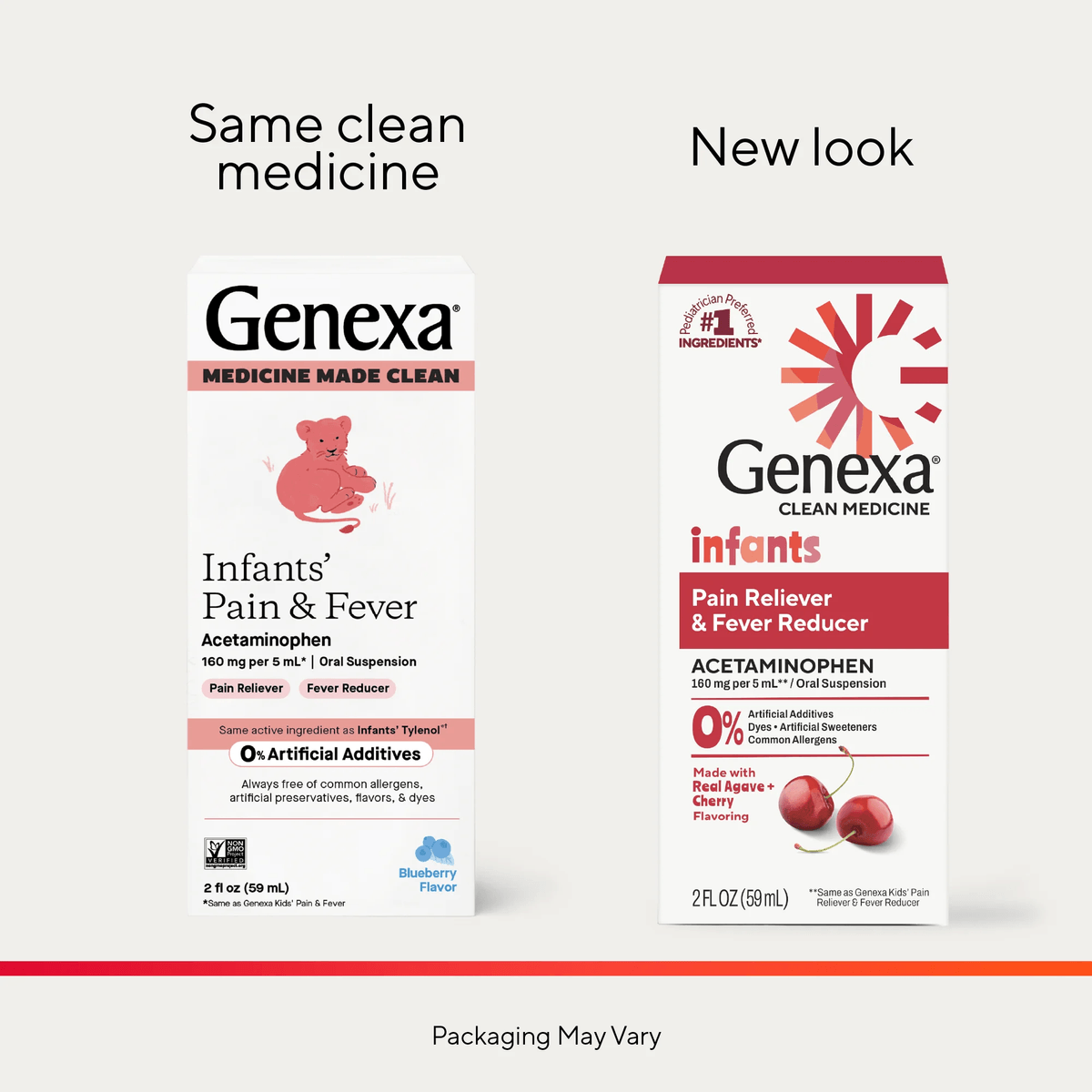 Two Genexa infant's pain and fever relief products with a side-by-side comparison of the old and new packaging.