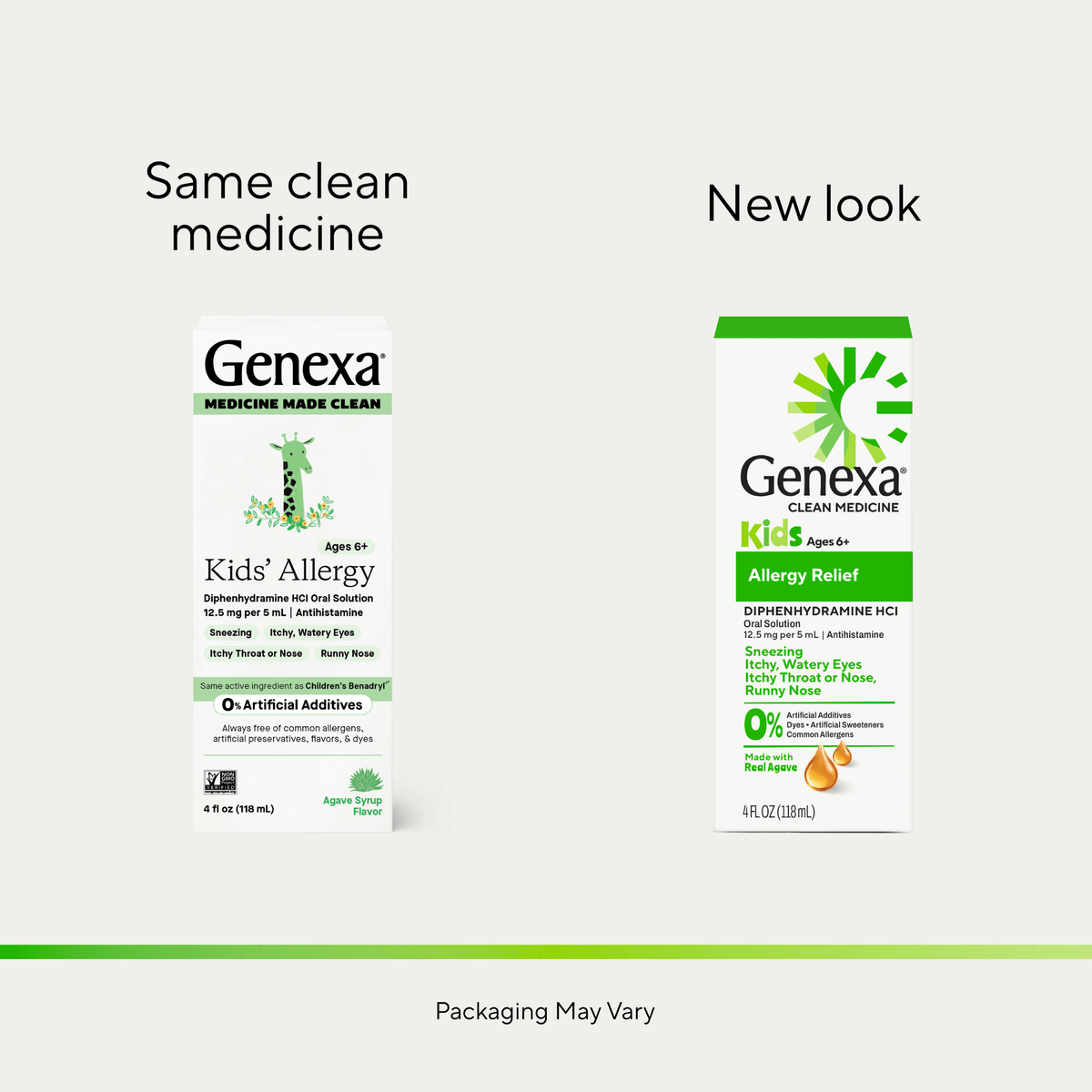Comparison of Genexa Kids' Allergy medicine packaging with 'Same clean medicine' and 'New look' labels.