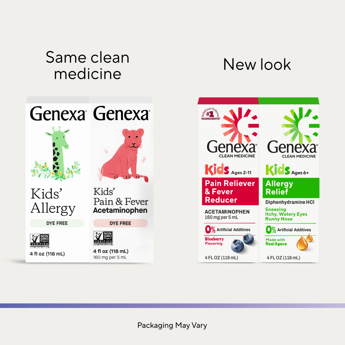 Comparison of Genexa children's medicine packaging with 'Same clean medicine' and 'New look' labels.