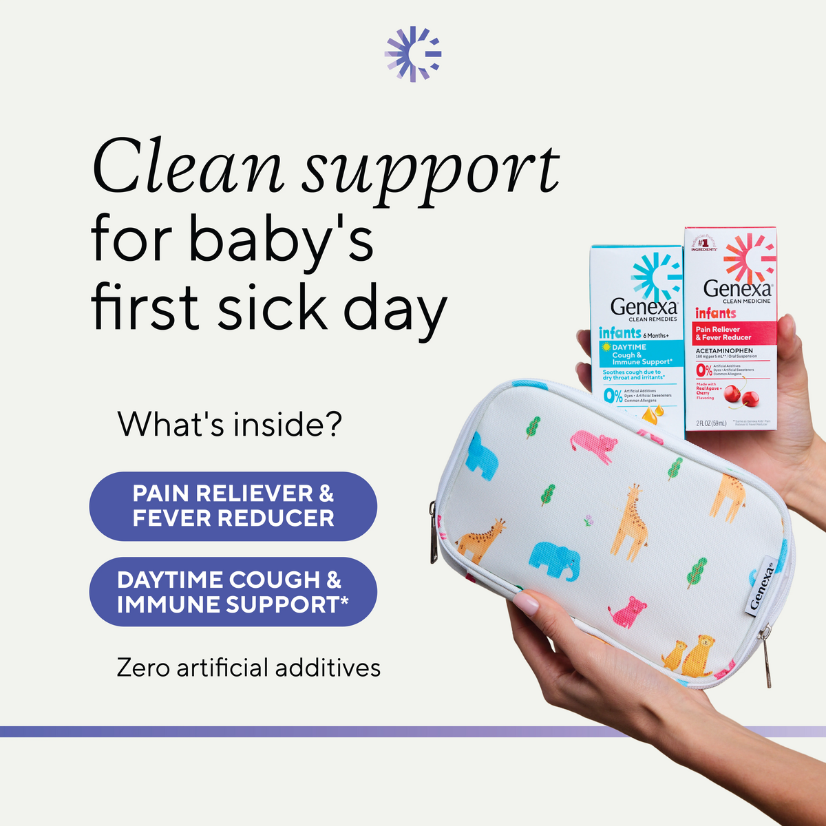 Hand holding Genexa sick day kit bag and two product boxes. Text describing pain reliever and fever reducer plus daytime cough support products. 