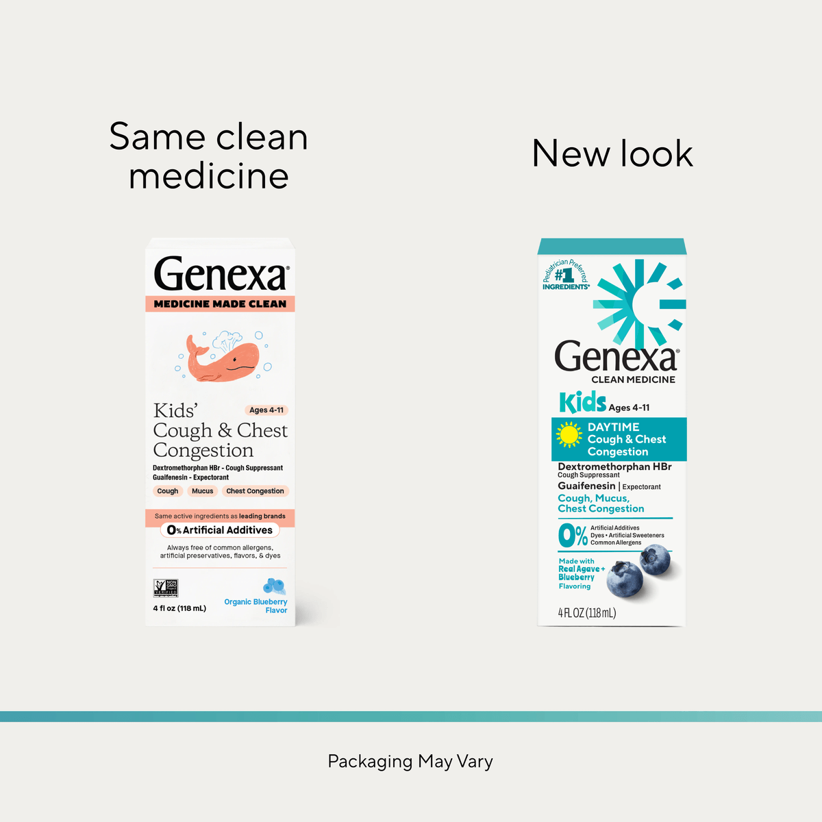 Side by side comparison of Genexa medicine boxes with a new look