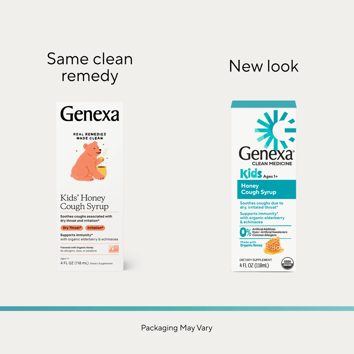 Two Genexa Kids' Honey Cough Syrup packages side by side on a white background.