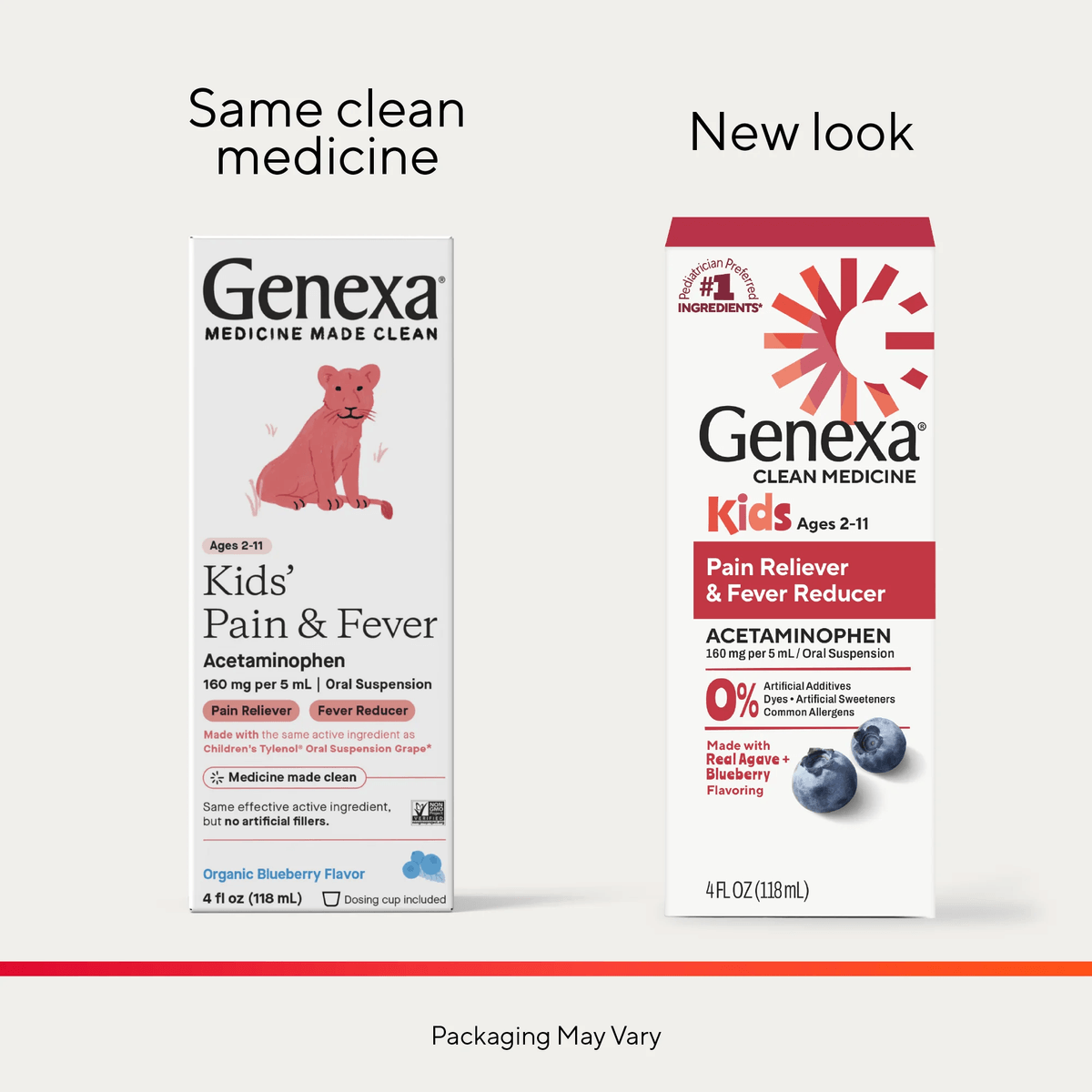 Two Genexa kids' pain reliever and fever reducer packages side by side with text indicating 'Same clean medicine' and 'New look'.