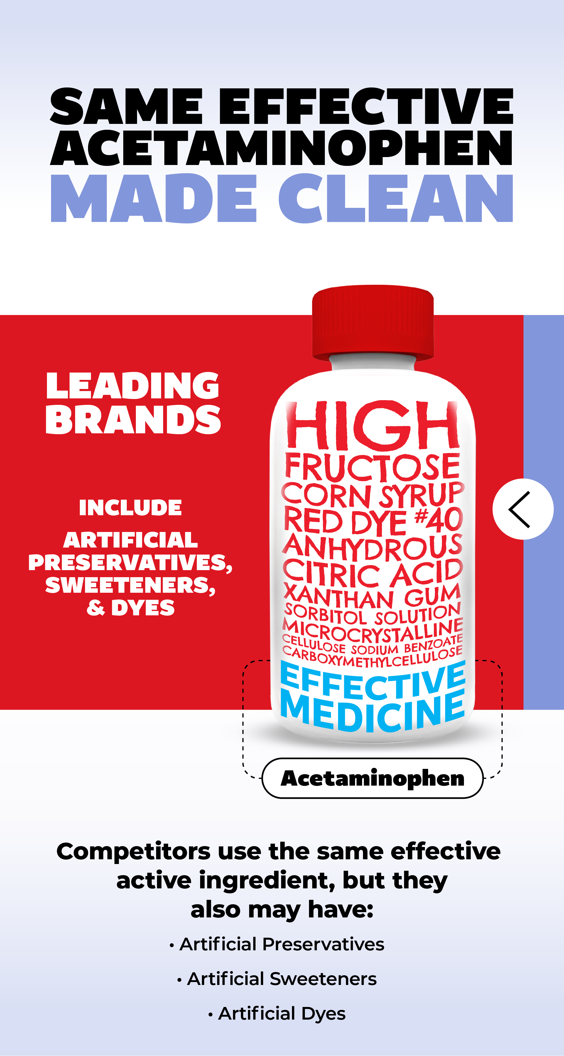 compare brand 1